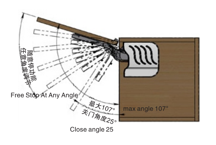 Soft Closing Cabinet Stay (pair)