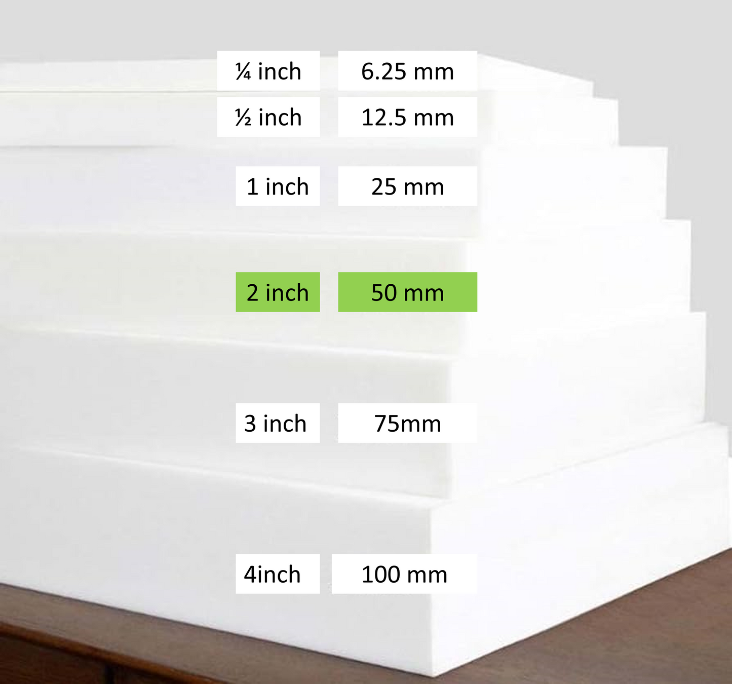 Upholstery Foam Sheet 2 inch (soft)